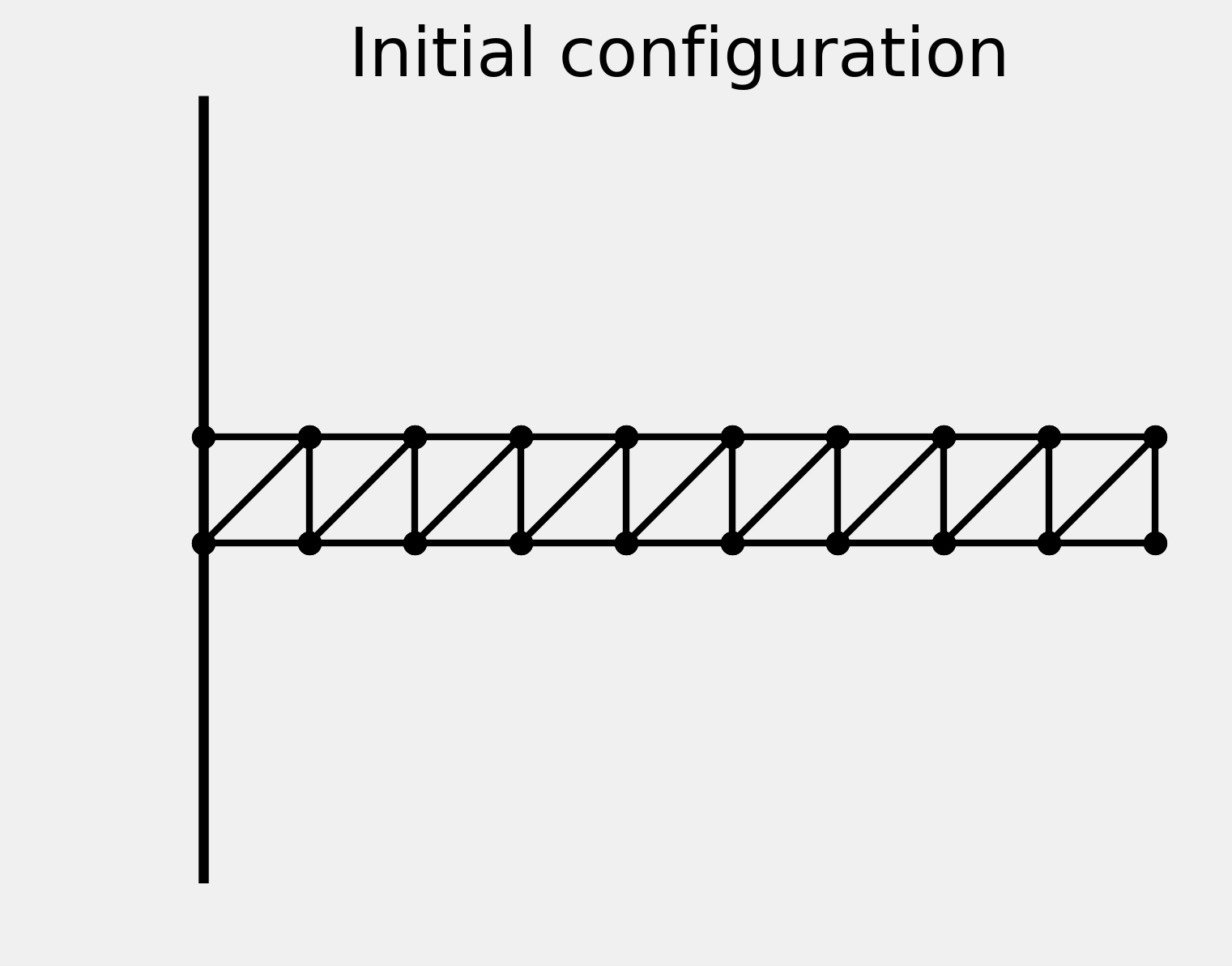 <matplotlib.figure.Figure at 0x7157668>